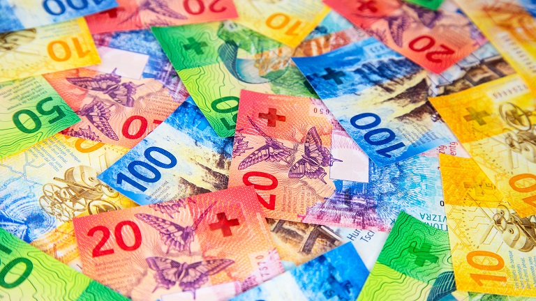 Finanzen